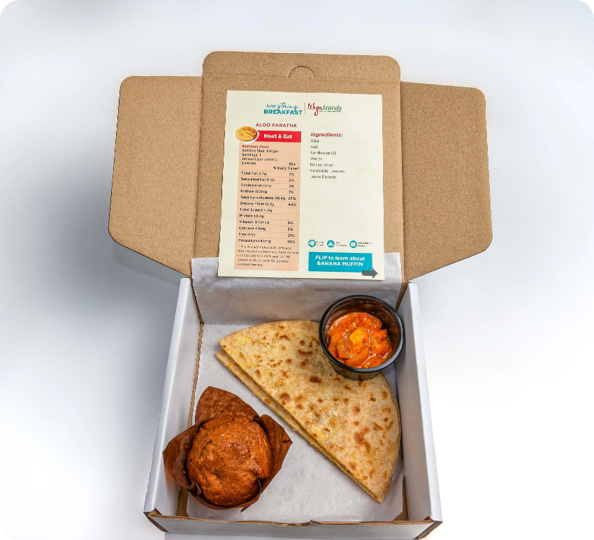 Aloo Paratha and Banana Muffin